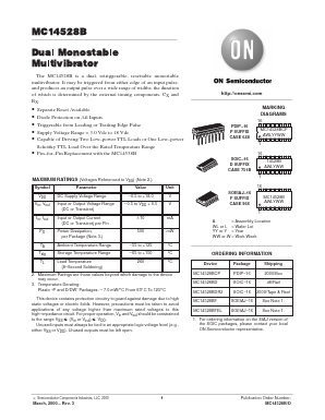 MC14528 Datasheet PDF ON Semiconductor