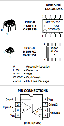 MC33502 Datasheet PDF ON Semiconductor