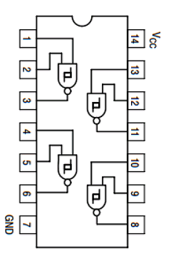 MC74AC132N Datasheet PDF ON Semiconductor