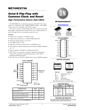MC74HC273A Datasheet PDF ON Semiconductor