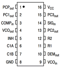 MC74HC4046ADR2 Datasheet PDF ON Semiconductor