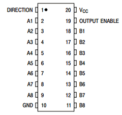 MC74HCT245ADWR2 Datasheet PDF ON Semiconductor