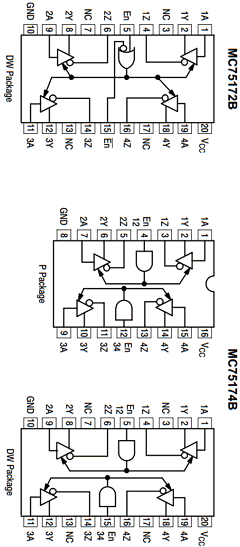 MC75172BDWG Datasheet PDF ON Semiconductor