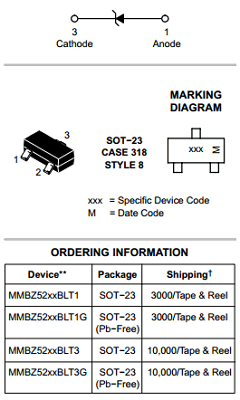 MMBZ5246BL Datasheet PDF ON Semiconductor