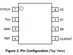 NB3N502DR2G Datasheet PDF ON Semiconductor