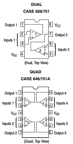 MC33078DR2 Datasheet PDF ON Semiconductor