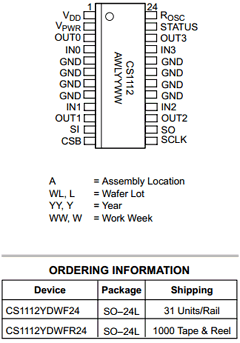 CS1112YDWF24 Datasheet PDF ON Semiconductor