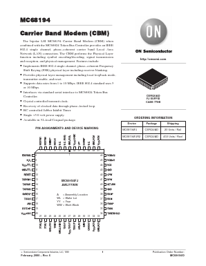 MC68194 Datasheet PDF ON Semiconductor