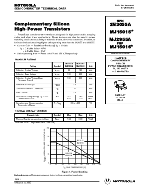 2N3055A Datasheet PDF ON Semiconductor