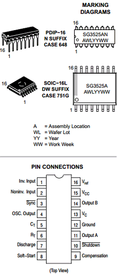 SG3525ADWR2 Datasheet PDF ON Semiconductor