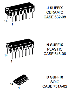 SN74LS02N Datasheet PDF ON Semiconductor