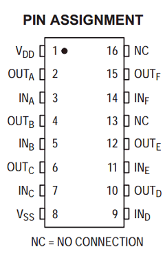 MC14049UBFEL Datasheet PDF ON Semiconductor