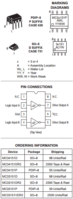 MC33151D Datasheet PDF ON Semiconductor