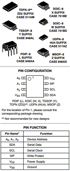 CAT24C256ZE-GT3 Datasheet PDF ON Semiconductor