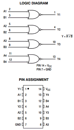 MC74HC02AFR2 Datasheet PDF ON Semiconductor