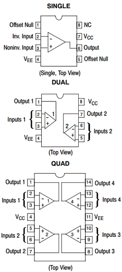 MC33171DR2G Datasheet PDF ON Semiconductor