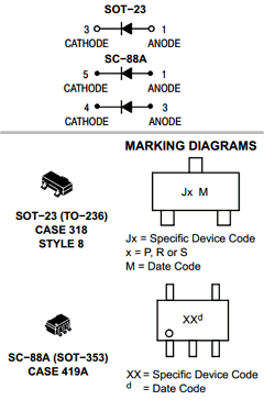 BAS19LT1G Datasheet PDF ON Semiconductor