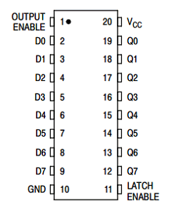 MC74HC573AN Datasheet PDF ON Semiconductor