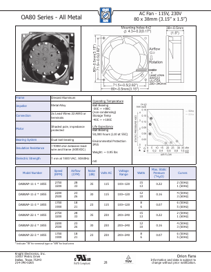 OA80-METAL Datasheet PDF ORION FANS