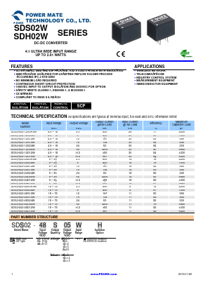 SDS02-24S05WH Datasheet PDF Power Mate Technology