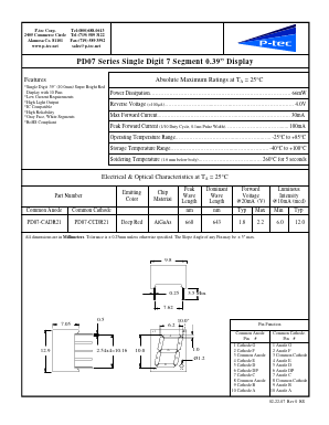 PD07-CADR21 Datasheet PDF P-tec Corporation
