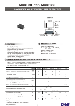 MBR140F Datasheet PDF PACELEADER INDUSTRIAL