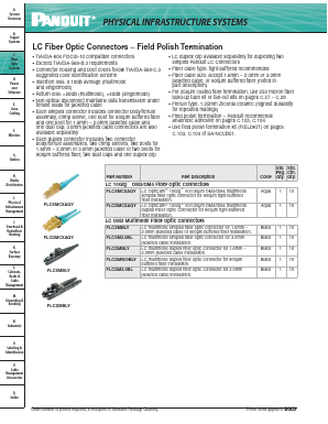 FLCBT900AQ-X Datasheet PDF PANDUIT CORP.