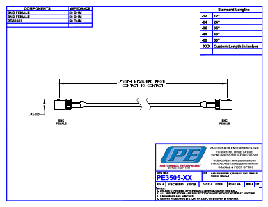 PE3505 Datasheet PDF Pasternack Enterprises, Inc.