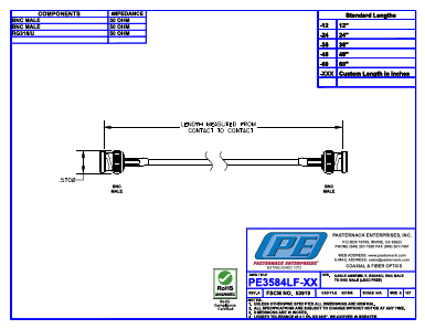 PE3584LF-36 Datasheet PDF Pasternack Enterprises, Inc.