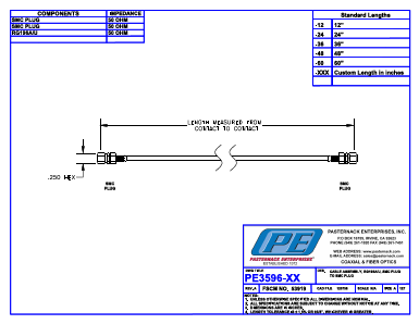 PE3596-36 Datasheet PDF Pasternack Enterprises, Inc.