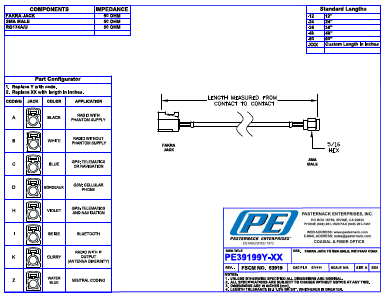PE39199A-36 Datasheet PDF Pasternack Enterprises, Inc.