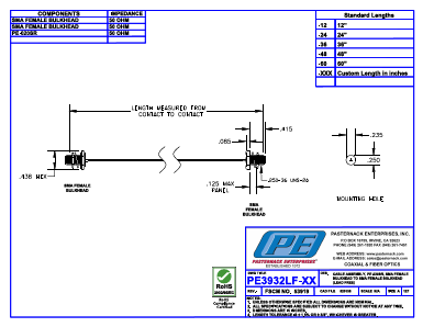 PE3932LF-36 Datasheet PDF Pasternack Enterprises, Inc.