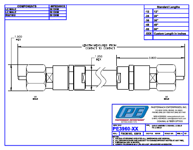 PE3960-36 Datasheet PDF Pasternack Enterprises, Inc.