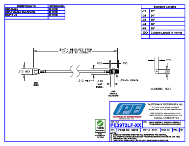 PE3973LF-12 Datasheet PDF Pasternack Enterprises, Inc.