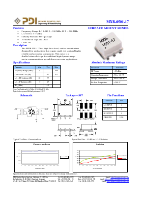 MXB-0501-17 Datasheet PDF PREMIER DEVICES, INC.