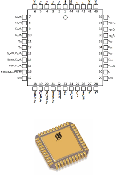 FA97022 Datasheet PDF Peregrine Semiconductor Corp.