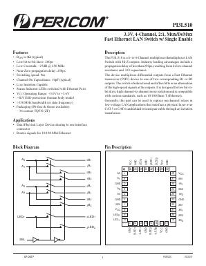 PI3L510 Datasheet PDF Pericom Semiconductor Corporation