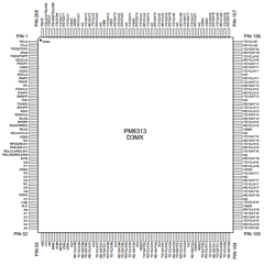 PM8313-RI Datasheet PDF PMC-Sierra, Inc