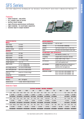 SFS304805 Datasheet PDF Powerbox