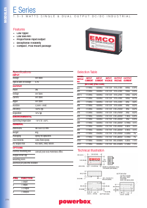 E20 Datasheet PDF Powerbox
