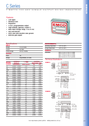 C15N Datasheet PDF Powerbox