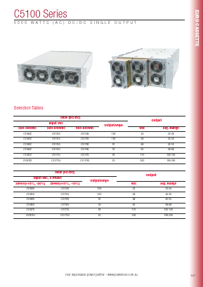 C1500-5U Datasheet PDF Powerbox