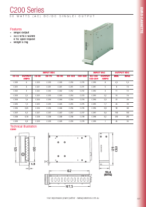 C200 Datasheet PDF Powerbox