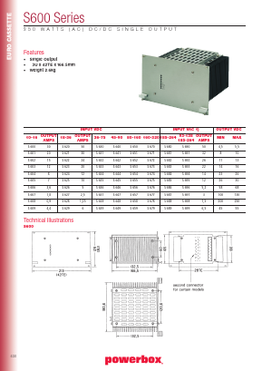 S651 Datasheet PDF Powerbox