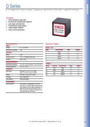 Q08-12 Datasheet PDF Powerbox