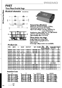 FVST-036 Datasheet PDF PREMO CORPORATION S.L
