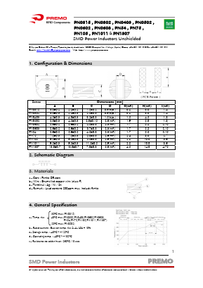 PN0603-150M Datasheet PDF PREMO CORPORATION S.L