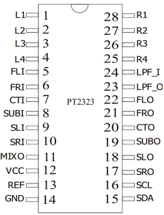 PT2323-S Datasheet PDF Princeton Technology