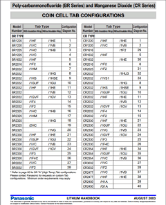 CR2477-1HF Datasheet PDF Panasonic Corporation