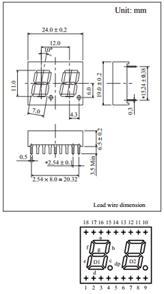LN524RA Datasheet PDF Panasonic Corporation